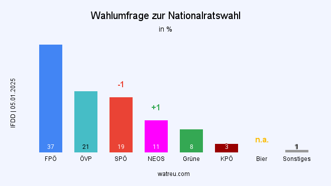 Unbenannter Beitrag 3107