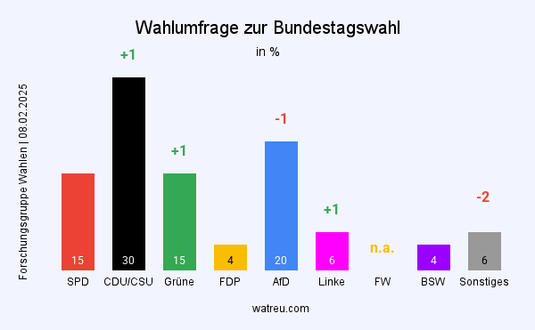 Unbenannter Beitrag 3320