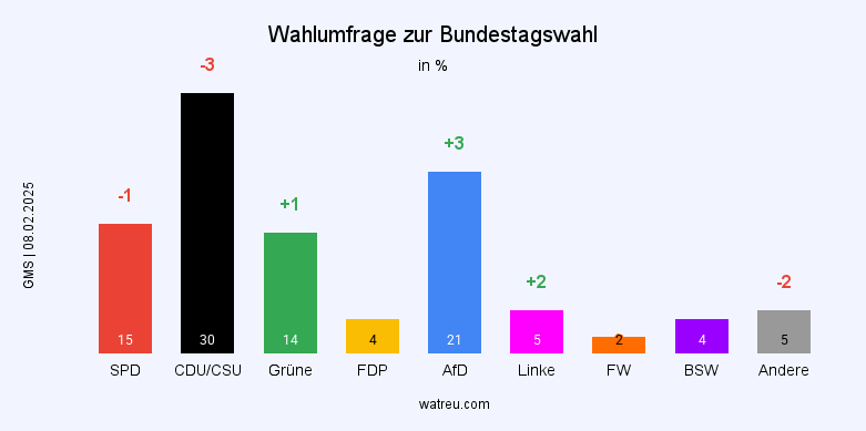 Unbenannter Beitrag 3324