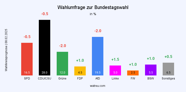 Unbenannter Beitrag 3341