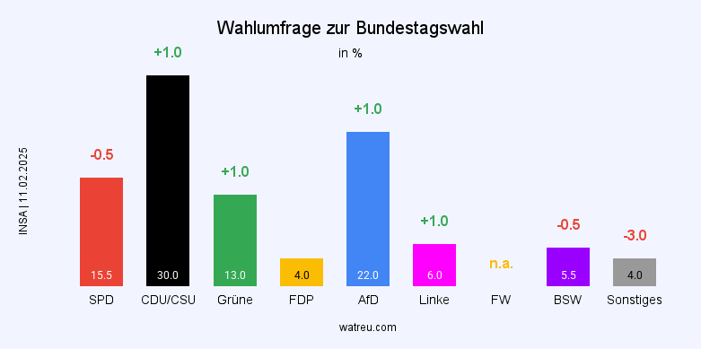 Unbenannter Beitrag 3357