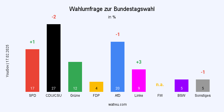 Unbenannter Beitrag 3398