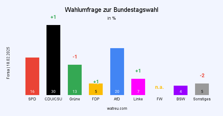 Unbenannter Beitrag 3407