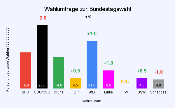 Unbenannter Beitrag 3434