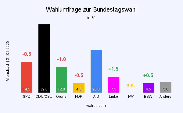Unbenannter Beitrag 3448