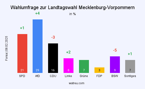 Unbenannter Beitrag 3328