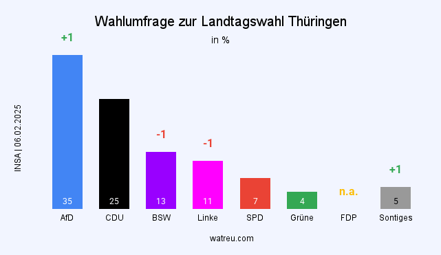 Unbenannter Beitrag 3304