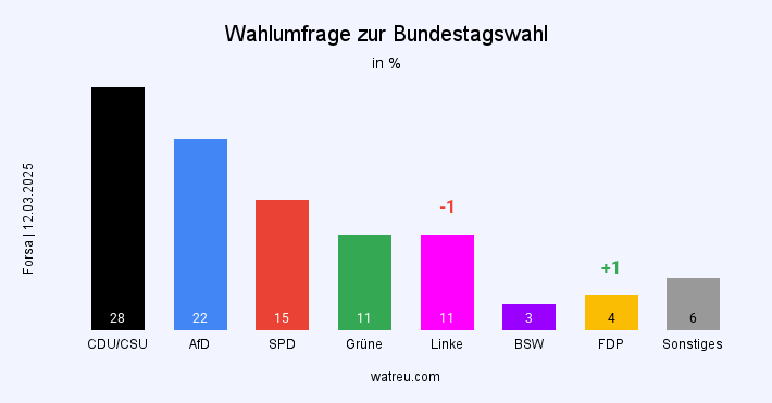 Unbenannter Beitrag 3544