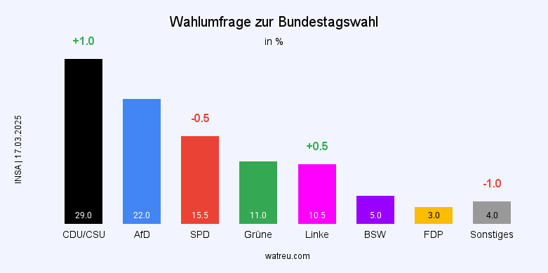 Unbenannter Beitrag 3555