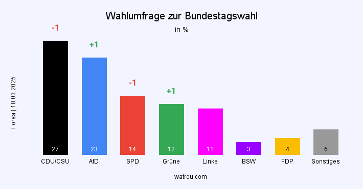 Unbenannter Beitrag 3560