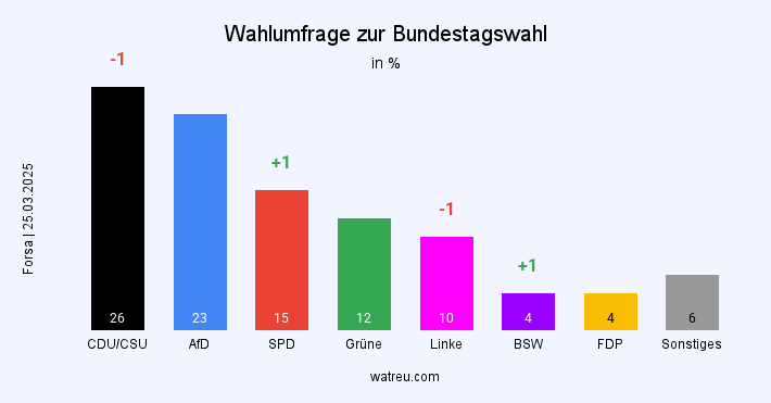 Unbenannter Beitrag 3591