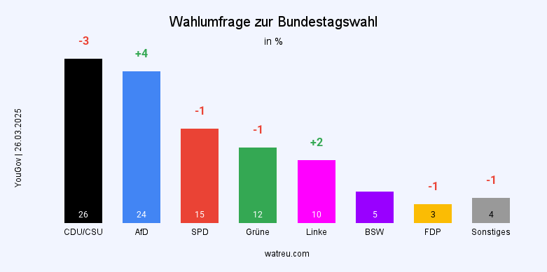 Unbenannter Beitrag 3597