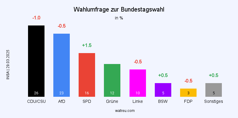 Unbenannter Beitrag 3616