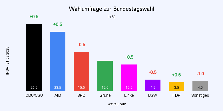 Unbenannter Beitrag 3643