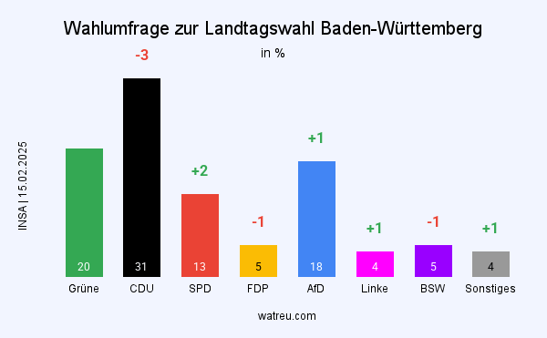 Unbenannter Beitrag 3629