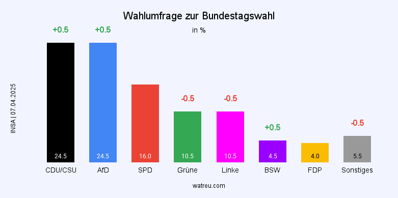 Unbenannter Beitrag 3668